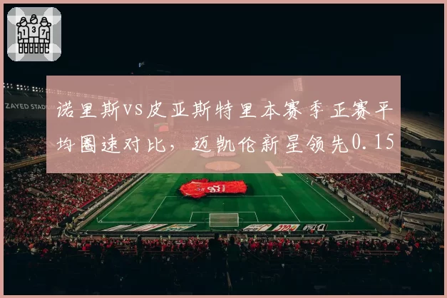 诺里斯vs皮亚斯特里本赛季正赛平均圈速对比,迈凯伦新星领先0.153秒